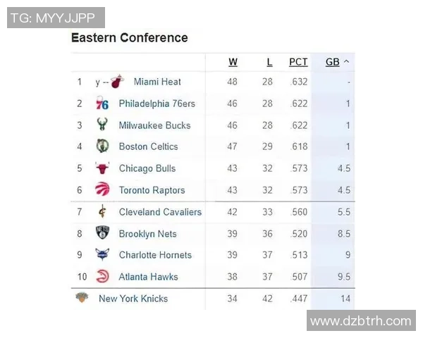 热火与骑士历史交锋总成绩分析及未来对决展望